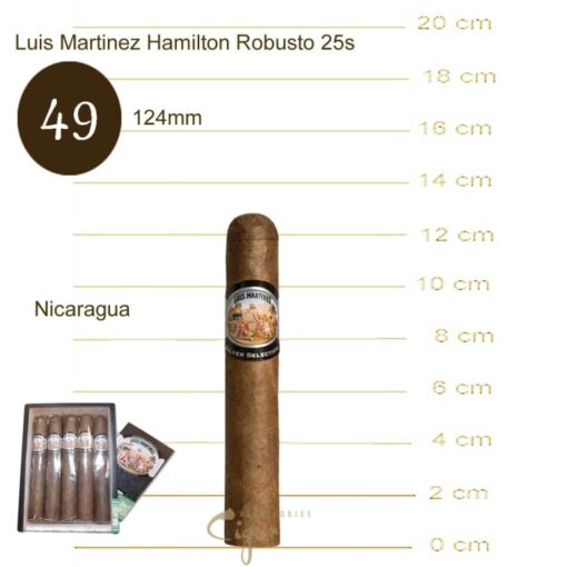 LUIS MARTINEZ HAMILTON ROBUSTO 25s